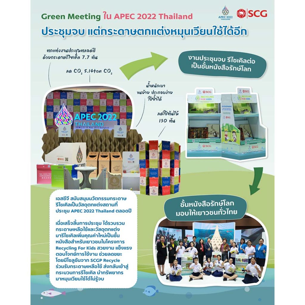 เอสซีจี ร่วมกับ Apec 2022 Thailand มอบชั้นหนังสือกระดาษรีไซเคิลแก่