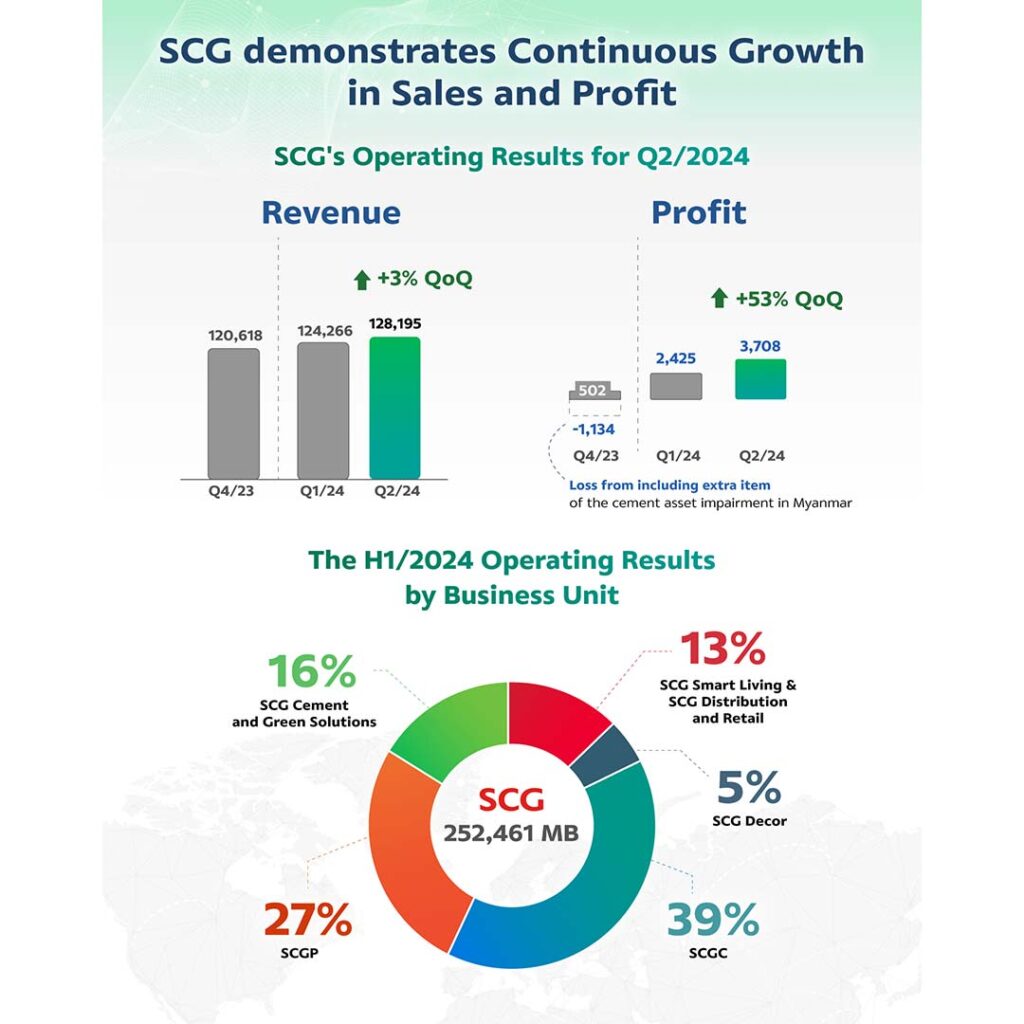 On Reports' Big Reveal: Q2 & H1 2025 Results Analysis - unwwqyj